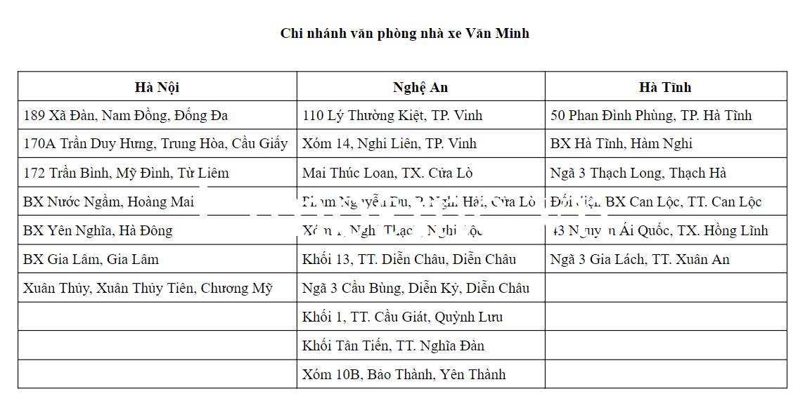 Xe Văn Minh: Địa chỉ bến xe, giá vé, lịch trình di chuyển và số điện thoại